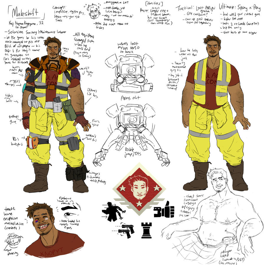 Speculative IP Design